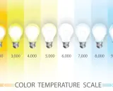 Skala temperatury barwowej światła od ciepłej (1000K) do zimnej (10000K), pokazująca żarówki o różnym zabarwieniu.